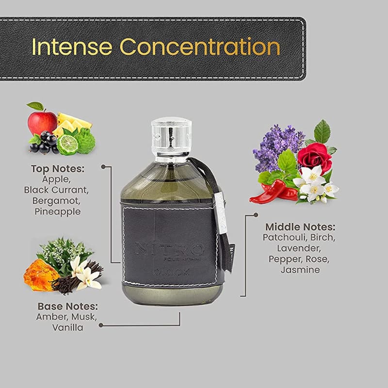 Dumont Nitro Black edp 100ml Hombre - Dumont - Default Title - Perfumisimo