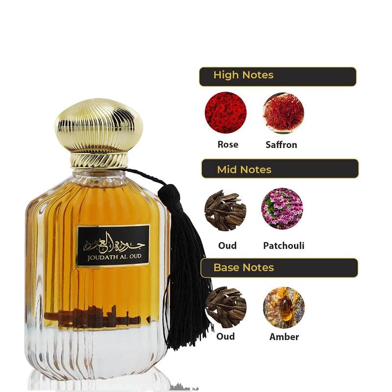Nusuk Joudath Al Oud edp 100ml UNISEX - Perfumisimo