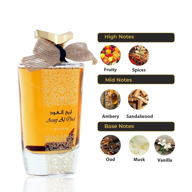 Rihanah Areej Al Oud edp 100ml Mujer - Rihanah - Default Title - Perfumisimo